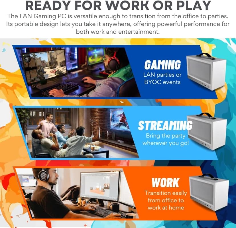LAN Gaming Desktop (8.1L Small & Light, RTX 5070 12GB, AMD Ryzen 7 8700F, 32GB DDR5 RAM, 2TB NVMe SSD, Internal WiFi + Bluetooth, Windows 11 Pro) Best Mini ITX SFF Computer (White)