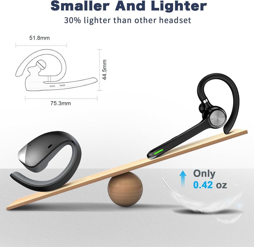 Bluetooth Headset, Wireless Bluetooth Earpiece with 500mAh Charging Case 72 Hours Talking Time Built-in Microphone for iOS Android Cell Phone, V5.1 Hand-Free Headphones for Trucker, Office-Dark