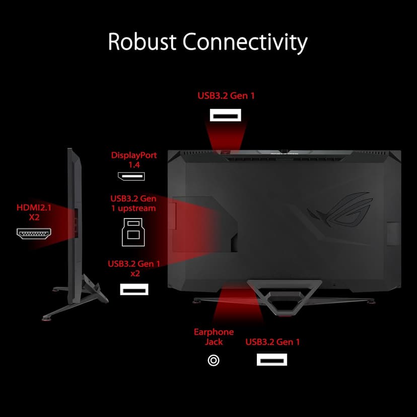 ASUS ROG Swift 38” 4K HDMI 2.1 HDR DSC Gaming Monitor (PG38UQ) - UHD (3840 x 2160), 144Hz, 1ms, Fast IPS, G-SYNC Compatible, Speakers, FreeSync Premium Pro, DisplayPort, DisplayHDR600, 98% DCI-P3
