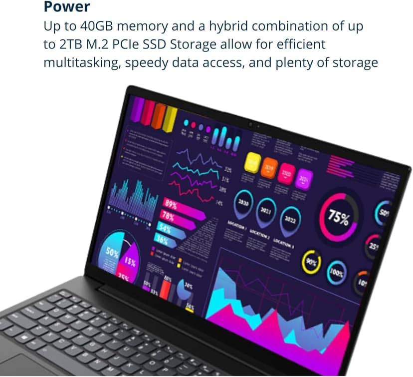 Lenovo V15 Business Laptop • 32GB RAM • 1TB SSD • Intel 4-core Processor • 15.6" FHD • Ethernet Port • HDMI • Windows 11 Pro • Sleek Design • Effortless Elegance