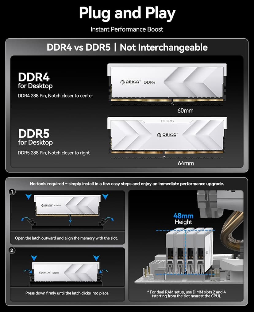 ORICO Raceline Racer DDR4 RAM 32GB Kit (2x16GB) 3600MHz CL18, XMP 2.0 Overclocking for Intel, AMD Compatible, 1.35V UDIMM Gaming Desktop Memory – Silver