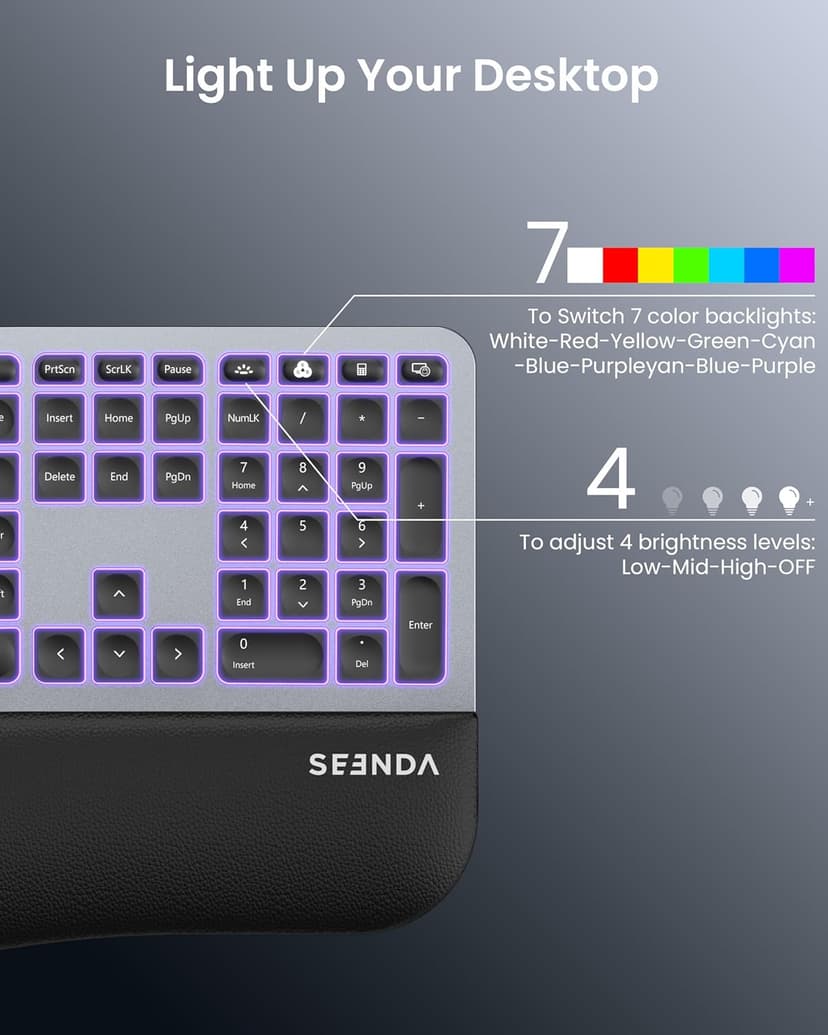 seenda 7-Color Backlit Wired Ergonomic Keyboard, KUW01 USB & Type-C Wired Split Keyboard, Cushioned Wrist Rest, Full Size with NumPad, Compatible for Windows, macOS, PC, Laptop, MacBook - Black Gray