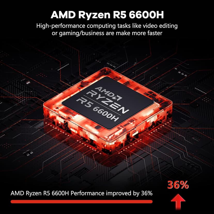 15.6 Business-gaming-Laptop, 6-Cores AMD Ryzen 5 6600H 660M 6nm GPU, 32GB DDR5 1TB SSD(Beat i7-1165G7 up to 4.5GHz)100W Type-C FHD IPS Laptop-Computer with Fingerprint Backlit Keyboard WiFi5 Win11