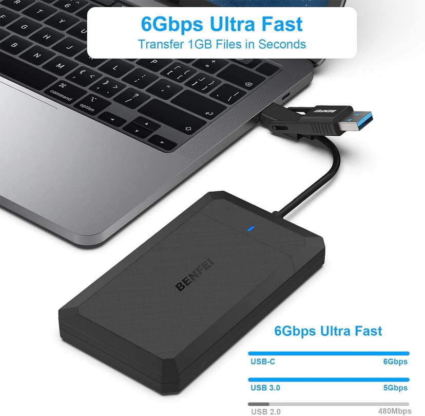 BENFEI 2.5 Inch SATA to USB Tool Free External Hard Drive Enclosure, USB Type-C/Type-A to Sata Compatible for 2.5 Inch SSD(Optimized for SSD, Support UASP SATA III)