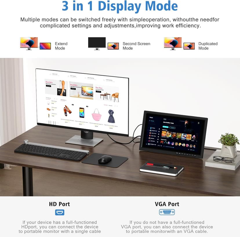 15.6-inch HD LED Monitor for Office and Home use