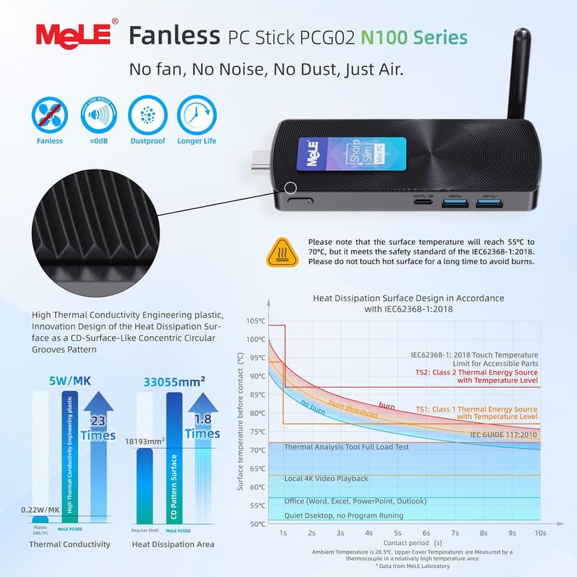 MeLE PCG02 N100 Slim Mini PC Stick Windows 11 Home 4GB/128GB, Full Function USB-C Fanless Mini Computer Stick 2X HDMI 4K Display 2.4/5G WiFi BT5.1 GbE Micro PC with Vesa, on Office IoT Digital Signage