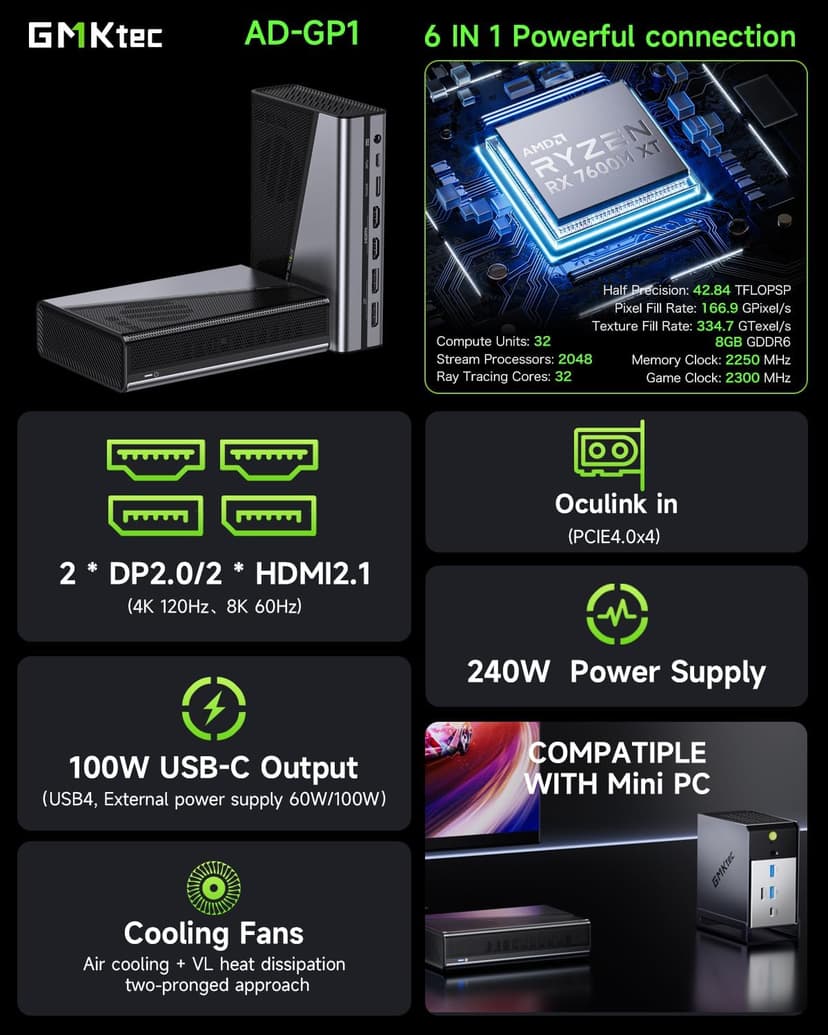 GMKtec AD-GP1 External GPU Docking Station, eGPU Enclosure with AMD Radeon 7600M XT GPU Graphics Card, HDMI2.1, DisplayPort2.0, Oculink, USB4, eGPU Dock for Mini PC Laptop Notebook Game Console