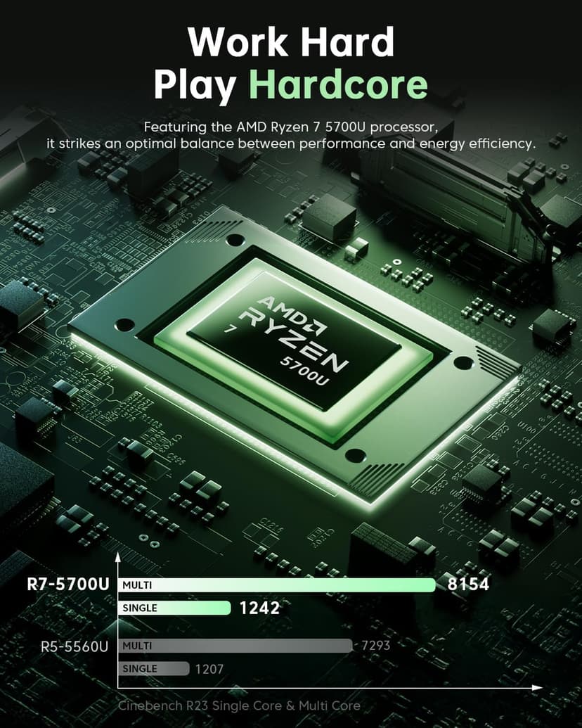 2025 Laptop Computers with AMD Ryzen7, 8-core Processor (Up to 4.3GHZ) with AMD Radeon Graphics,16GB DDR4 RAM 512GB SSD,WiFi 6, Windows 11,15.6 inch IPS Display,4800mAh Battery,Type-C,Micro SD