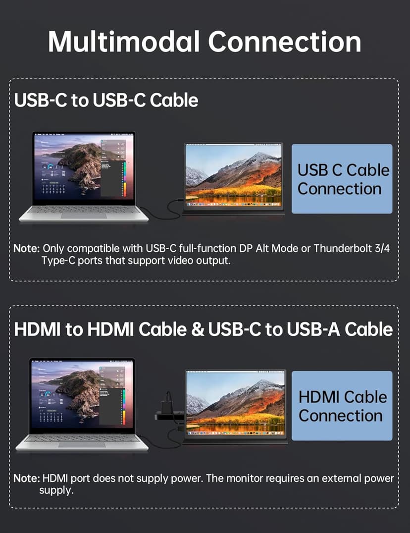 Small Portable Monitor 10.5" 400 Nits 15:10 FHD 1280P IPS Screen, Ultra-Slim Mini Monitor w/Smart Cover & Speaker, USB C HDMI HDR Portable Gaming Monitor, Travel Monitor for Laptop Xbox Switch