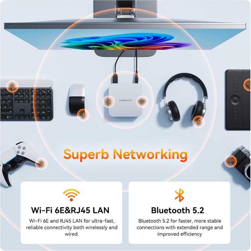 GEEKOM A6 Mini PC, AMD Ryzen 7 6800H(up to 4.7GHz), 32GB DDR5 RAM, 1TB PCIe 4.0 NVMe SSD, Radeon 680M, Compact Aluminium Design Windows 11 Pro Desktop Computer with USB4/8K UHD/Wi-Fi 6E/BT 5.2