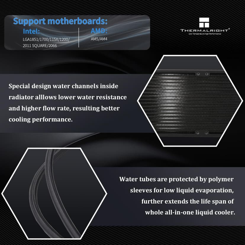 Thermalright FW360 Black ARGB CPU AIO Cooler,PC 360 Specification Water Cooler System,IPS LCD Screen with 320x240 Resolution,for AM5&Intel LGA1700/1851,CPU Cooler Comes with 2.4-inch LCD Display