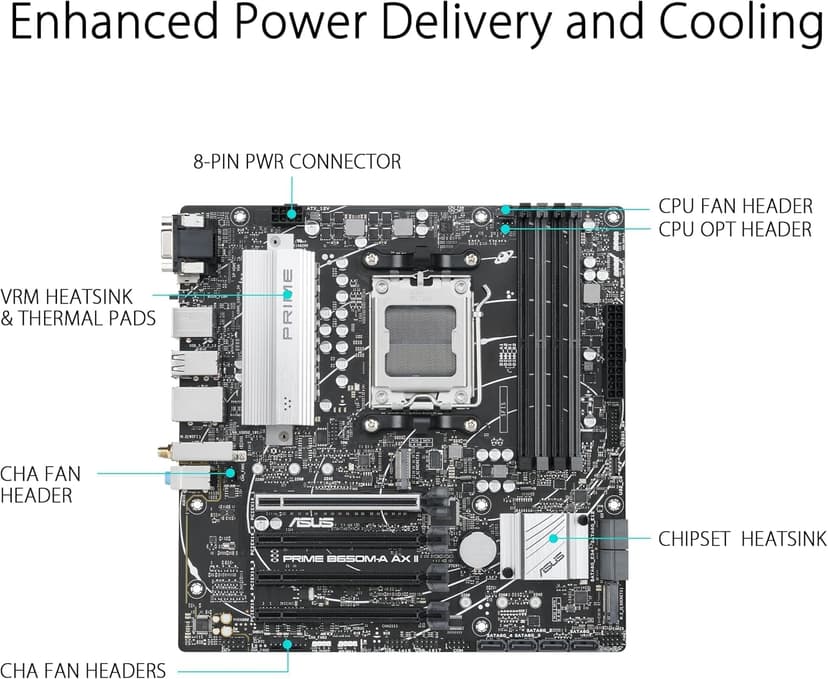 MICRO CENTER AMD Ryzen 7 7700X CPU Processor with ASUS Prime B650M-A AX II Micro ATX Motherboard