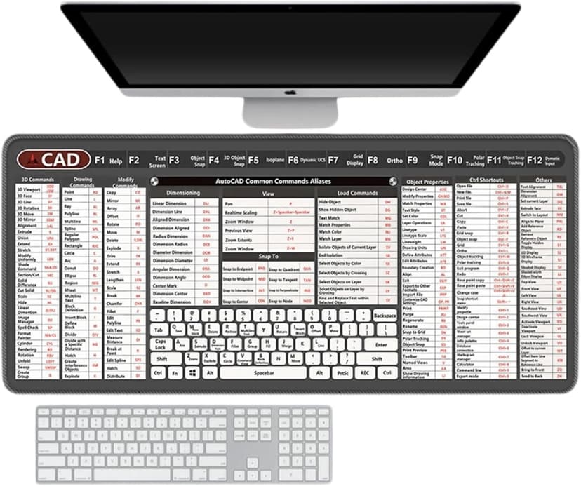 XL Waterproof Office Shortcuts Mouse Pad – 3DMAX/Blender/UG NX Cheat Sheet | Non-Slip Stitched Edge for Gaming & PC Office Work (CAD,Extended)