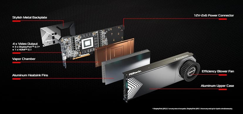 ASRock Creator AMD Radeon RX 7900 XTX 24GB GDDR6 Graphics Card - Blower Fan, Vapor-Chamber, Multi-GPU Support, DP 2.1, 2500 MHz Boost