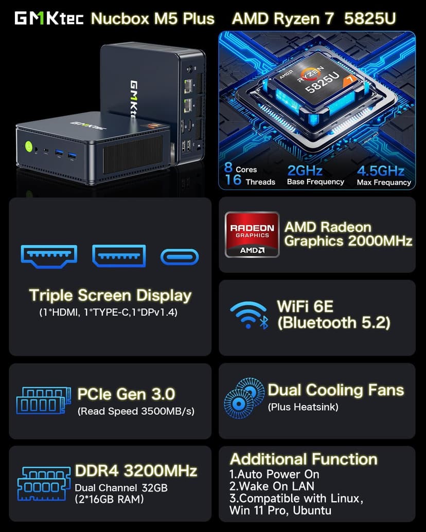 GMKtec M5 Plus Gaming Mini PC Ryzen 7 5825U (Upgraded 7430U/ 5700U), 32GB RAM 1TB SSD Dual NIC LAN 2.5GbE Desktop Computers Office Home, Triple 4K Display, WiFi 6E, USB3.2, USB-C, BT 5.2, DP, HDMI 2.0