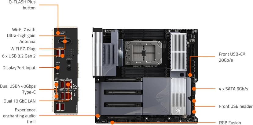 GIGABYTE TRX50 AI TOP sTR5 AMD TRX50 EATX Motherboard - DDR5, PCIe 5.0 M.2, PCIe 5.0, USB4 Type-C, Wi-Fi 7, Marvell 10GbE