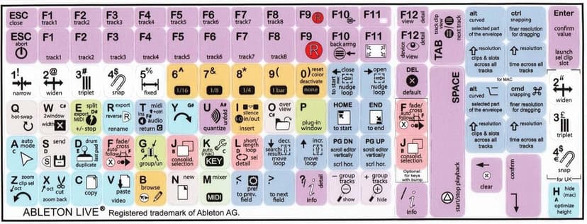 Ableton Live - Keyboard Shortcut Sticker