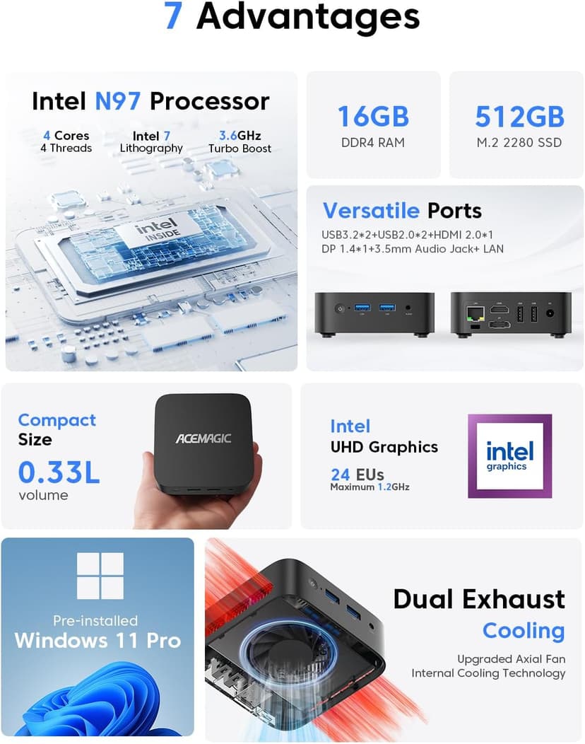 ACEMAGIC Black Vista V1 N97 Mini PC,16GB DDR4 RAM 512GB SSD Mini Computers, 12th Gen N97(Beat N100/N95, up to 3.6GHz) 4K Dual Display/WiFi for Home/Office,Win 11 Pro Small Desktop Computer