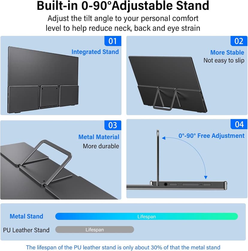 InnoView Portable Monitor 15.6" 1080P Portable Monitors for Laptop with Protective Sleeve Built-in 90° Adjustable Stand USB C HDMI Ultra-Slim Portable Laptop Monitor for MacBook Phone PS Xbox Switch