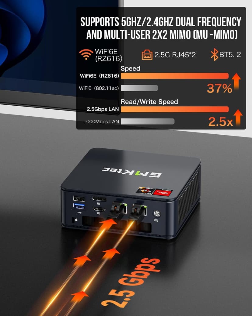 GMKtec Mini PC Ryzen 6600H (Upgraded 6600U), M6 Gaming Desktop Computer Dual NIC LAN 2.5G, AMD R5 6600H (6C/12T up to 4.50Ghz), 32G DDR5 RAM + 1TB PCle SSD, WiFi 6E, USB 4.0, BT 5.2, HDMI
