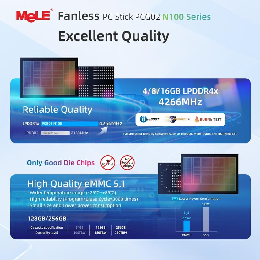 MeLE PCG02 N100 Slim Mini PC Stick Windows 11 Home 4GB/128GB, Full Function USB-C Fanless Mini Computer Stick 2X HDMI 4K Display 2.4/5G WiFi BT5.1 GbE Micro PC with Vesa, on Office IoT Digital Signage