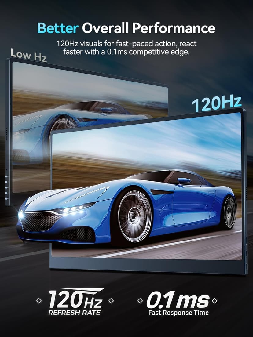 Newsoul 16" OLED Portable Monitor, Laptop Screen Extender 3K 2880x1800 120Hz 0.1ms Response, 500 Nits Brightness, 100000:1 Contrast, 100% DCI-P3 Ultra-Slim Travel Monitor for Phone Game Consoles
