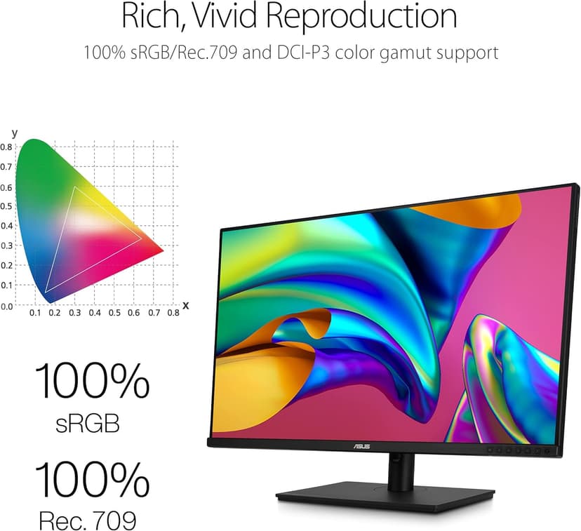 ASUS ProArt Display 32” 4K HDR Monitor (PA329CV) - UHD (3840 x 2160), IPS, 100% sRGB/Rec.709, ΔE < 2, Calman Verified, USB-C Power Delivery, DisplayPort, HDMI, USB 3.1 Hub, C-clamp, Height Adjustable