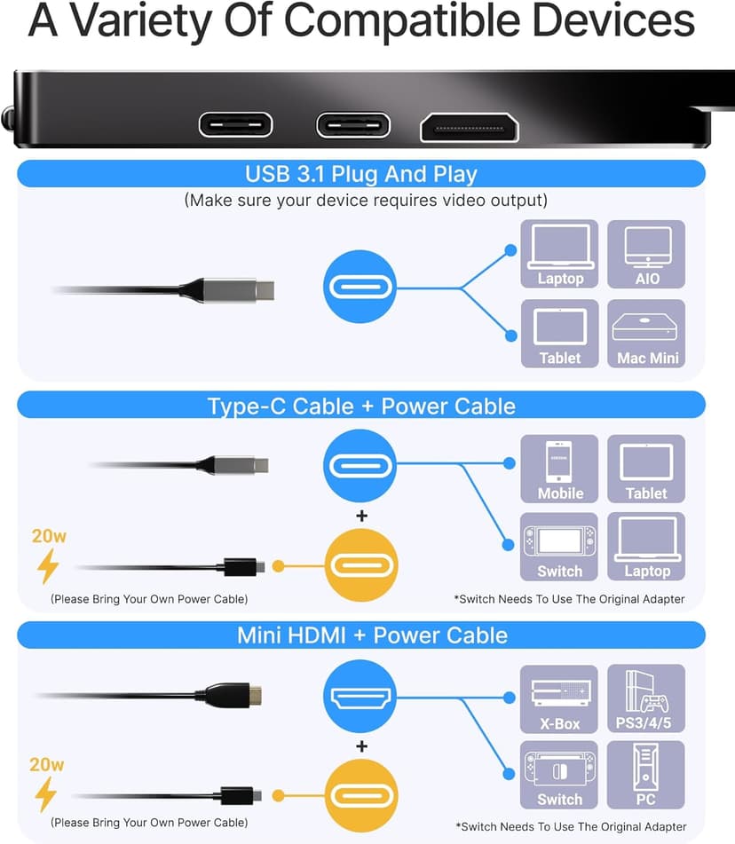 Ingnok 15.6'' FHD IPS Portable Monitor – Ultra Slim External Screen with USB C/HDMI for Laptop, Mac, PC, Phone, PS4, PS5, Switch (Renewed)