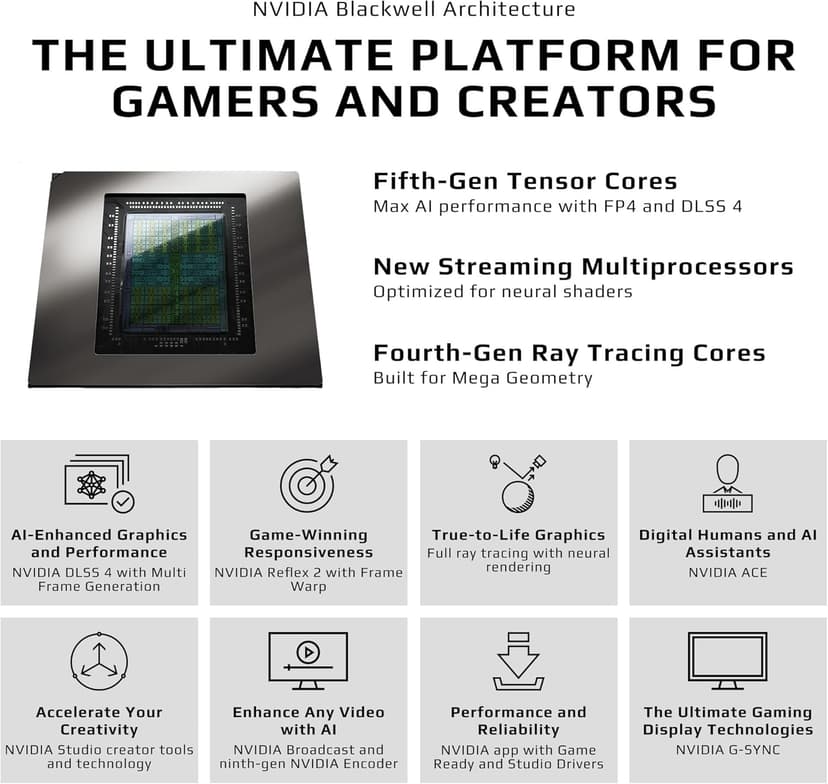GIGABYTE GeForce RTX 5060 Ti WINDFORCE OC 8G Graphics Card, 8GB 128-bit GDDR7, PCIe 5.0, WINDFORCE Cooling System, GV-N506TWF2OC-8GD Video Card