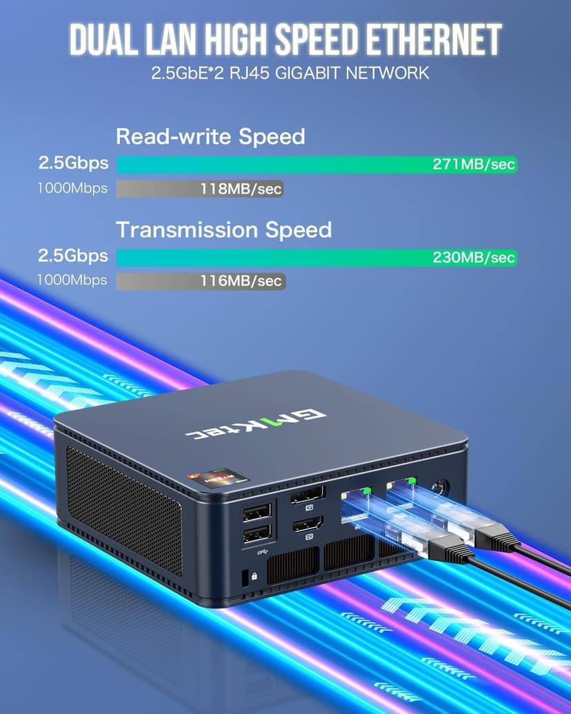 GMKtec Gaming Mini PC AMD Ryzen 7 5825U (Upgraded 5700U), 32GB RAM 512GB SSD Dual NIC LAN 2.5Gbps Desktop Computers Triple 4K Display, WiFi 6E, USB3.2, USB-C, BT 5.2, DP, HDMI