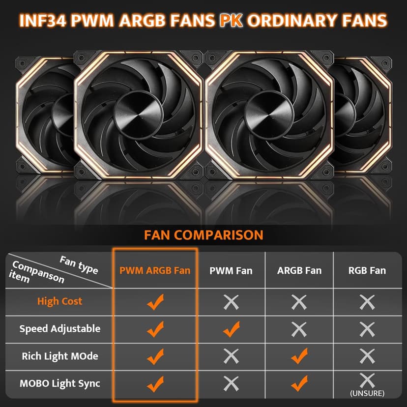 darkFlash Full-Tower ATX Gaming PC Case, Back Plug-in Motherboard, Dual-Chamber, Panoramic Glass, Up to 2 x 360mm Radiators, RTX 40 Compatible(DY470) (4 PWM ARGB Fans, Black)