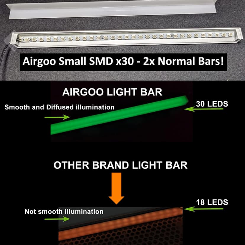 airgoo Addressable RGB PC LED Light Bar, AG-NEON-DLS30-1 Aluminum Alloy Shell Neon Strip, for 5V 3-pin argb Header or AG-DRGB16 SignalRGB Controller(Not Included), Come with Magnets, Easy to Install