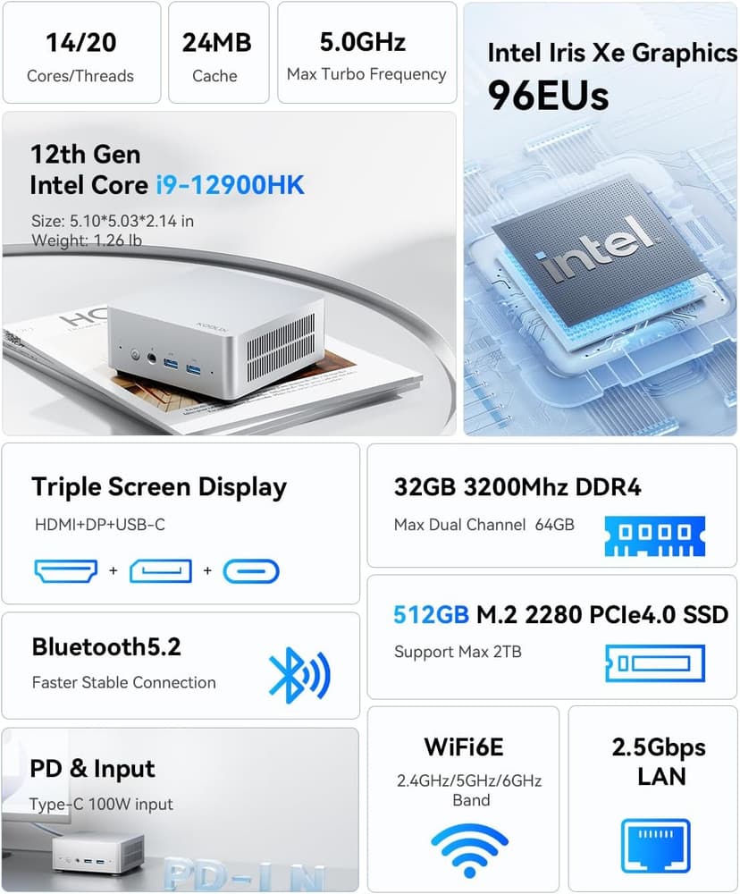 GD90 Mini PC, 12th Gen Intel i9-12900HK(14C/20T), 32GB DDR4 RAM 512GB SSD Desktop Mini Computers, 4K Triple Display Micro PC HDMI+DP+USB-C, Small Computer WiFi6E/BT5.2/2.5G LAN for Home/Office
