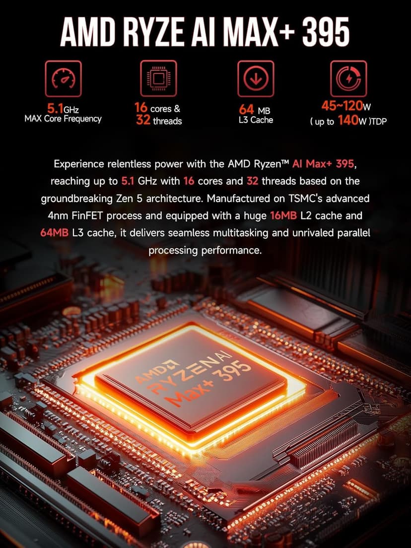 GMKtec AI Mini PC Ryzen Al Max+ 395 (up to 5.1GHz) Mini Gaming Computers, 128GB LPDDR5X 8000MHz (16GB*8) 2TB PCIe 4.0 SSD, Triple Screen 8K Display, WiFi 7 & USB4, SD Card Reader 4.0 EVO-X2