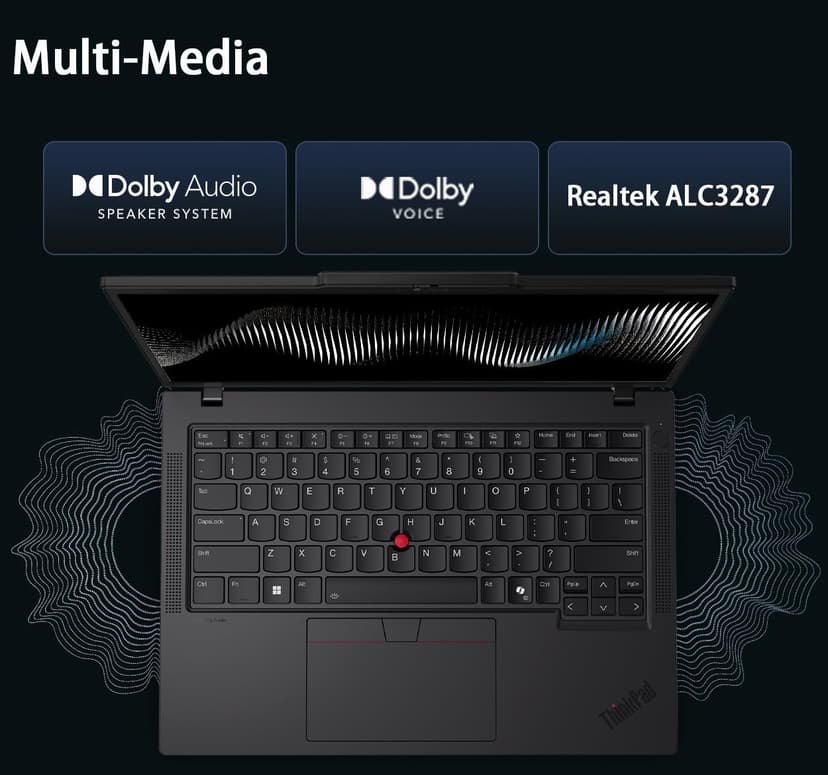Lenovo ThinkPad T14 Gen 5 Business Laptop (14" FHD+, Intel Ultra 7 155U (>i7-13700H), 32GB DDR5 RAM, 1TB SSD), Fingerprint, Backlit, 5MP Webcam, Ethernet, Wi-Fi 6E, Win 11 Pro, 2025 AI PC, Black