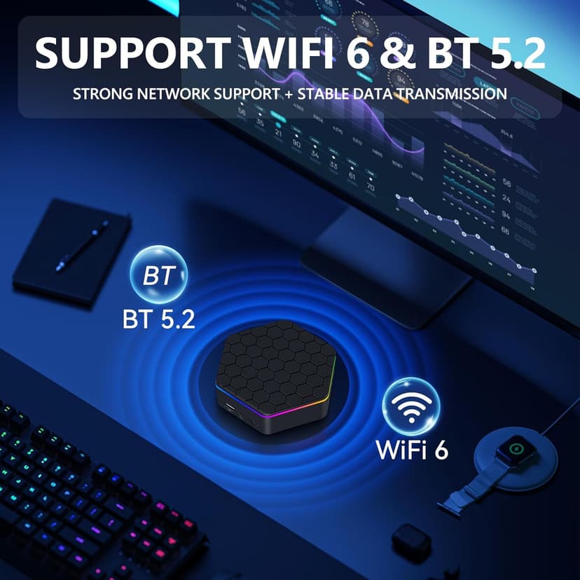 Mini PC, 12th Alder Lake N100 Linux Mini Computer (up to 3.4GHz), 16GB DDR4 RAM 512GB SSD Small Desktop Computer WiFi 6/4K Dual Display/USB3.2/BT5.2/Gigabit Ethernet for Home, Office, Business