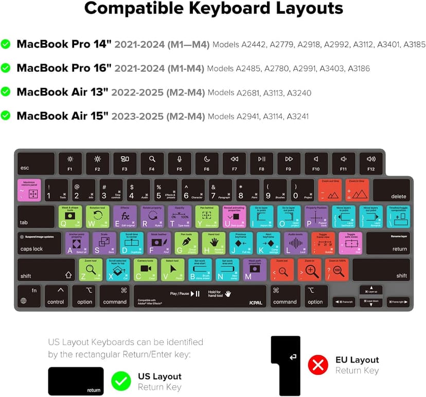 JCPal Adobe After Effects Shortcut Guide Keyboard Cover for Apple MacBook Pro 14 inch and MacBook Pro 16 inch (M1-M4 Models) and MacBook Air 13 inch and MacBook Air 15 inch (M2-M4 Models) (US-Layout)