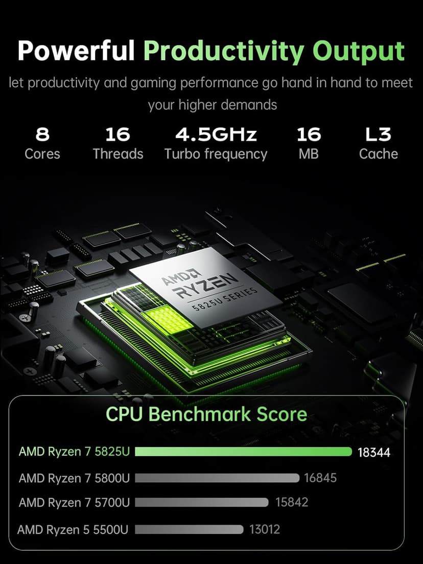 Laptop with AMD Ryzen 7 5700U Processor(Up to 4.3GHz), 16“ FHD Display Laptop Computer with 16GB RAM 512GB NVMe SSD, BT5.2, WiFi 6, USB3.2, 53Wh Battery,Backlit Keyboard,Type-C