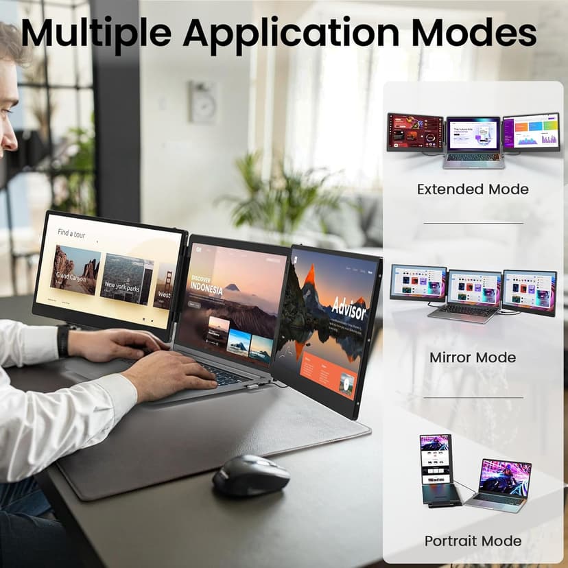 Laptop Screen Extender, 14" FHD 1080P Triple Portable Screen Extender Monitor for 13"-16.5" Laptop with Stand Dual Monitors Built-in Speakers, Laptop Monitor Extender for MacOS/Wins/Chrome/Dex