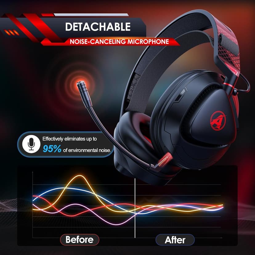 PH3 Wireless Gaming Headset for PS5, PS4, Switch, PC, Mac, Wireless Gaming Headphones with Microphone, Low Latency 2.4GHz Bluetooth Over Ear Headphones with Lossless Audio, 50Hrs Battery, Black