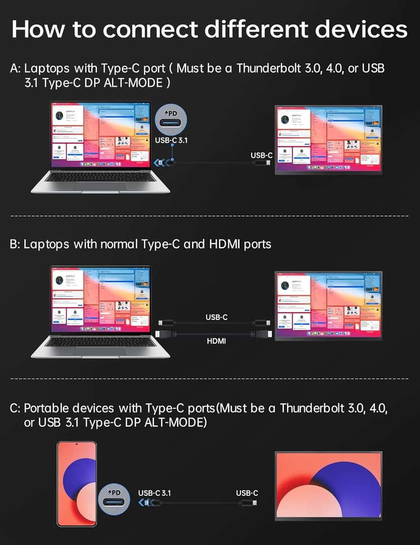 Portable 2K 144Hz Monitor, 16" 2560x1600 QHD Gaming HDR FreeSync, Ultra Slim Travel Screen w/Kickstand & Speaker for Laptop Switch Xbox PS5/4