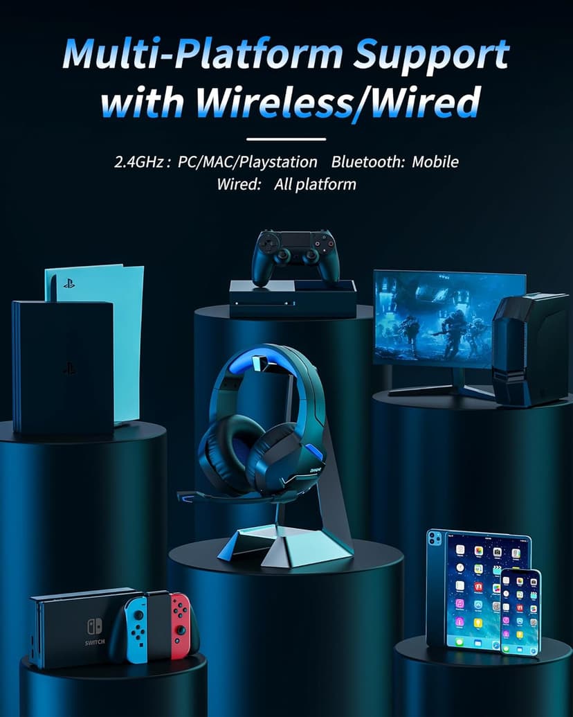 BINNUNE Wireless Gaming Headset with 2.4GHz for PS5, PS4, PC, Switch, FPS Gamers, 120Hrs+ Bluetooth 5.3 Gaming Headsets with Noise Canceling Mic, 50MM Headphones for Laptop, Mobile, Mac (Blue)