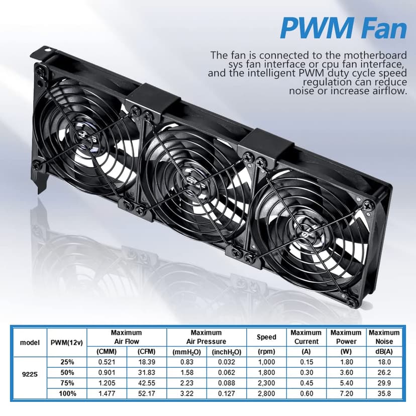 ‌SCCCF Graphics Card Cooler with Dual 90mm & 92mm PWM Fans - PCI Slot Mountable VGA/GPU Cooling System, High Airflow Quiet Cooling