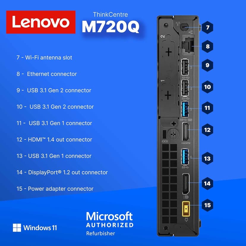 Lenovo M720Q ThinkCentre Mini PC | Windows 11 Pro | Intel i5-8400T | 8GB RAM + 250GB NVME | 5G WiFi + BT | Home or Office Micro Desktop Computer (Renewed)