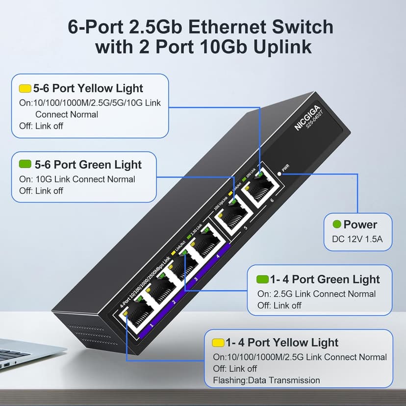 10Gbe Ethernet Switch Unmanaged with 2 x 10Gb RJ45 Ports ➕ 4 x 2.5Gb Base-T Ports, Desktop/Wall Mount NICGIGA 6 Port 10Gbps Network Switch for Wireless AP, NAS, PC