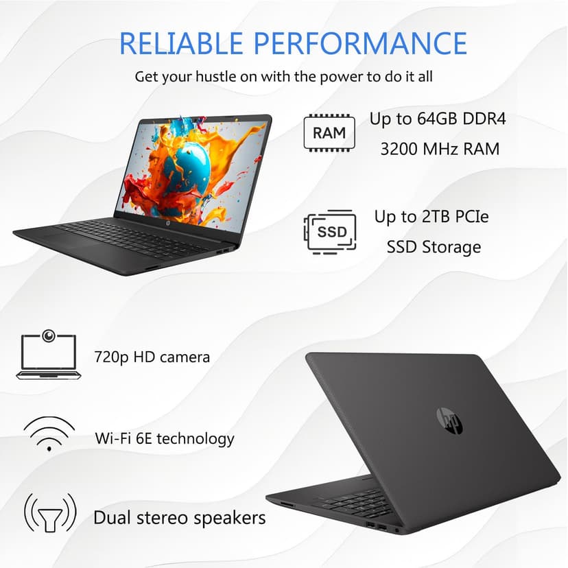 HP 15 Laptop for Home or Work, Windows 11 Pro with Microsoft Office 365, 15.6" FHD LED Display, 16GB RAM, 1TB SSD, Copilot AI-Ready, AMD Powerful Processor, Ethernet Port, SD Card Reader, WOWPC USB