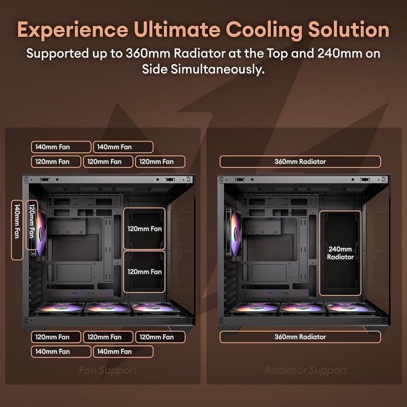 Genuine Walnut Wood PC Case, Pre-Installed 4 x 120mm ARGB & PWM Fans, Type-C Port, Panoramic View Tempered Glass Side Panel, Black, ATX Case, Mid-Tower, Mirage 6