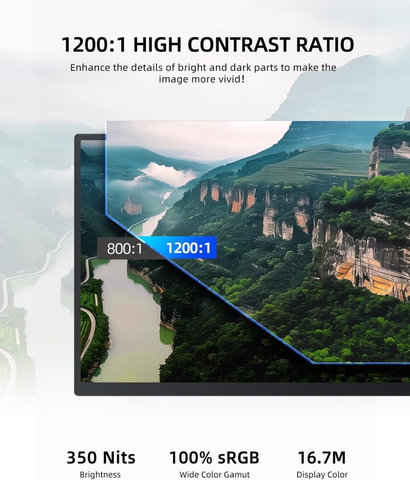 UPERFECT Portable Monitor 18.5 inch 120 Hz 100% sRGB 1080P Portable Screen for Laptop w/Smart Cover, VESA & Speakers, Frameless IPS HDR USB-C HDMI Port Gaming Monitor for Smart Phone, Tablet, MacBook