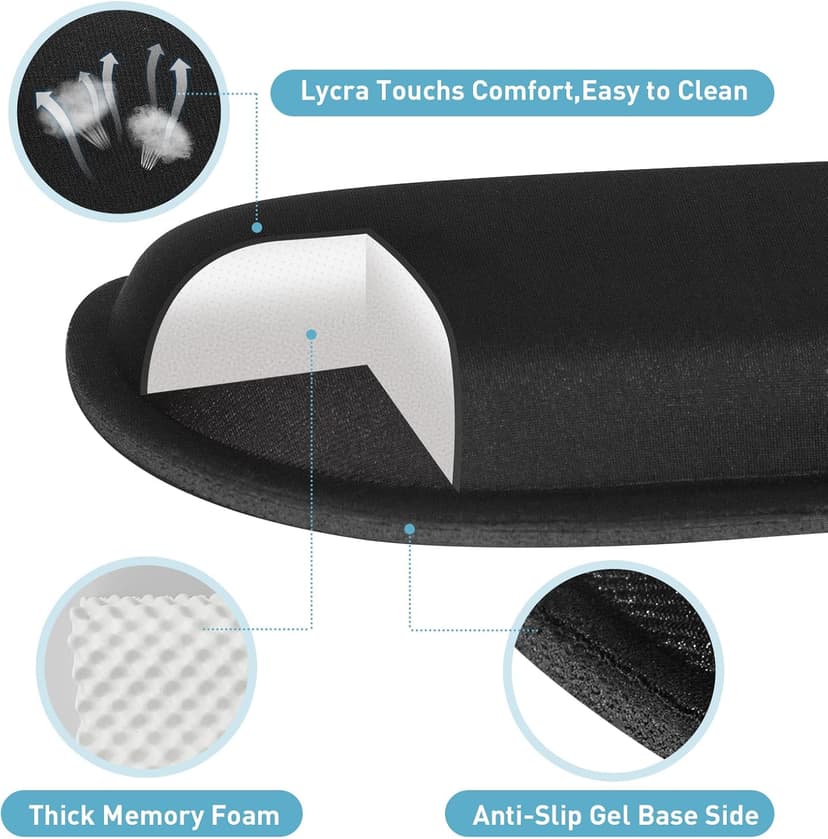 Yolanda Keyboard Wrist Rest Memory Foam, Easy Typing Pain Relief, Keyboard Mouse Pad Set for Computer, Laptop, Home & Office