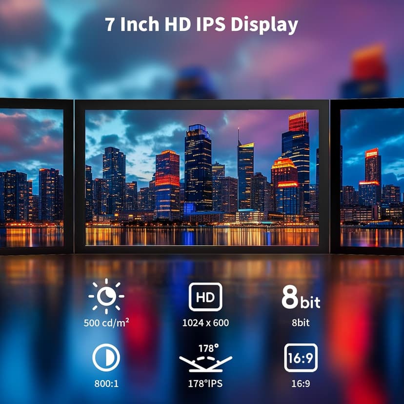 7 Inch Small Monitor, 1024×600 HD IPS Mini Monitor with Built-in Speakers/HDMI/VGA/AV Input for Raspberry Pi, PC, TV, DVD, CCTV